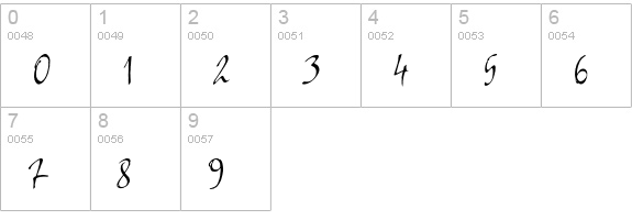 BergellPlain numbers 0-9 preview