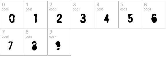 Bergmark numbers 0-9 preview