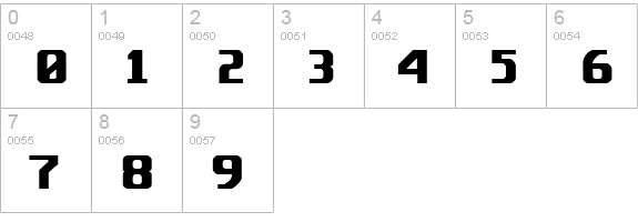 Berkelium Type numbers 0-9 preview