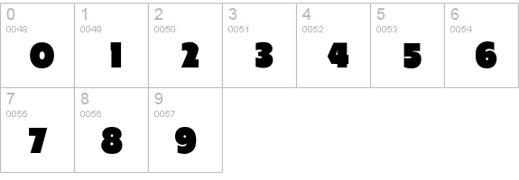 Berlin numbers 0-9 preview