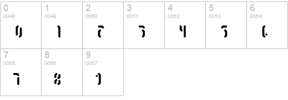 Berliner numbers 0-9 preview