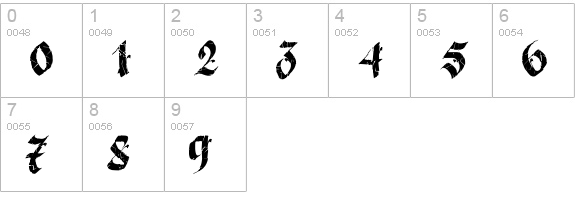 Berliner Fraktur Crashed numbers 0-9 preview