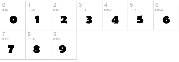 Berlinsans-Bold numbers 0-9 preview