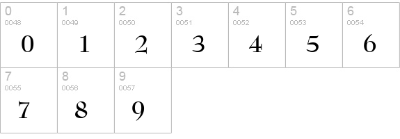 Bernadette fed numbers 0-9 preview