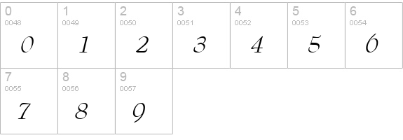 Bernadette kursiv numbers 0-9 preview