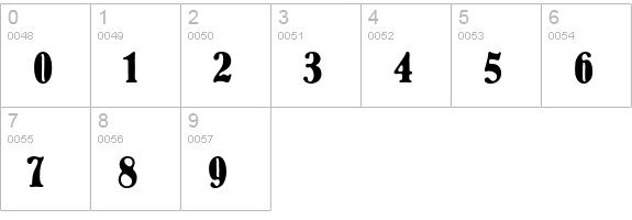 Bernhard Bold Condensed numbers 0-9 preview