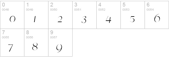 BernhardElegant-Regular numbers 0-9 preview
