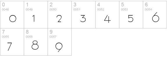 BernhardFashionHmk numbers 0-9 preview