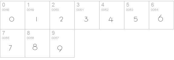 BernhardFashionICG numbers 0-9 preview