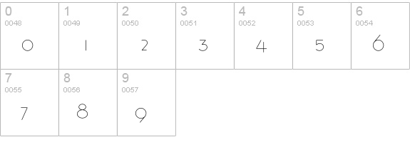 BernhardFashionICG-Alt numbers 0-9 preview