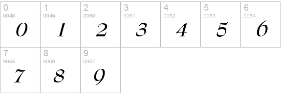 BernhardModern-BoldItalic numbers 0-9 preview
