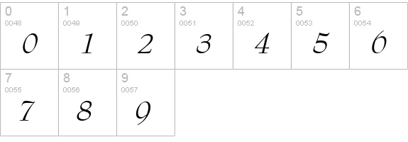 BernhardModern-Italic numbers 0-9 preview