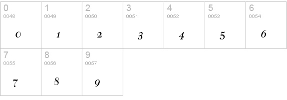 BernhardSchoenschriftEF-Regular numbers 0-9 preview