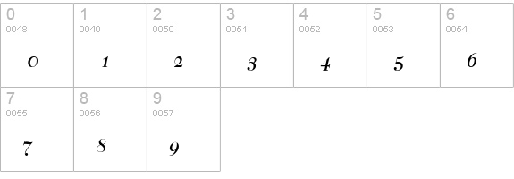 BernhardScript-Bold numbers 0-9 preview