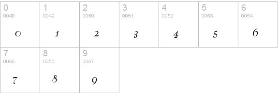 BernhardScript-Regular numbers 0-9 preview