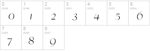 BernhardTangoSwash numbers 0-9 preview