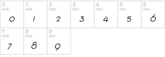 Bernie Bold Italic numbers 0-9 preview