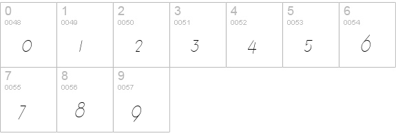 Bernie Condensed Italic numbers 0-9 preview