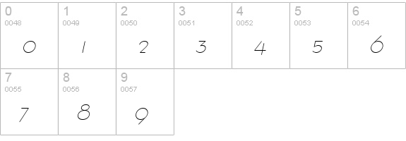 Bernie Italic numbers 0-9 preview