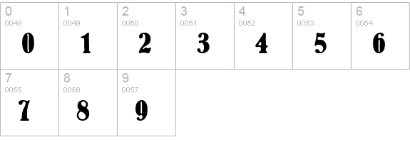 Bernstein SF numbers 0-9 preview