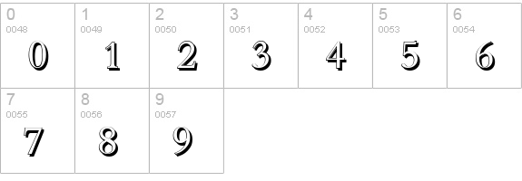 BernsteinShadow-Light-Regular numbers 0-9 preview