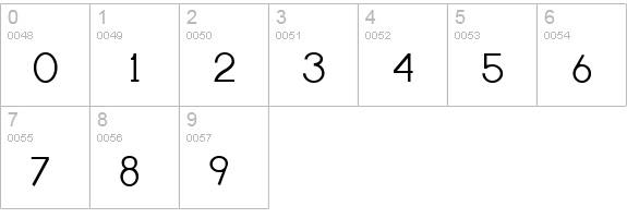 Bernur Normal numbers 0-9 preview