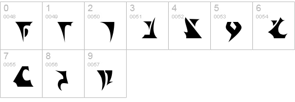 BernyKlingon numbers 0-9 preview