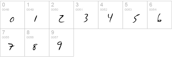 BerrysHand Regular numbers 0-9 preview