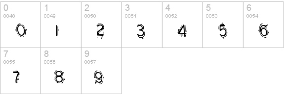 Berserker Condensed numbers 0-9 preview