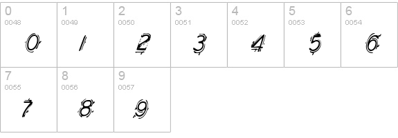Berserker Condensed Italic numbers 0-9 preview