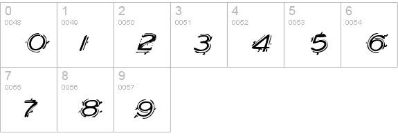 Berserker Expanded Italic numbers 0-9 preview