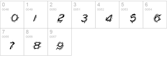 Berserker Italic numbers 0-9 preview