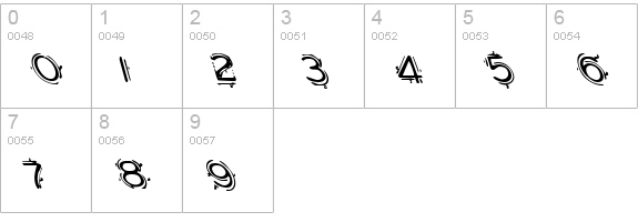 Berserker Leftalic numbers 0-9 preview