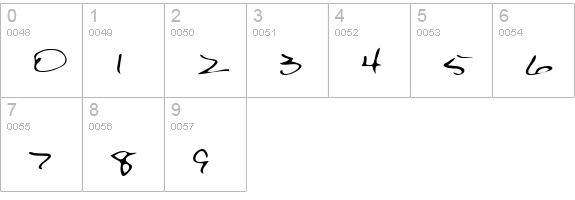 Bert Regular numbers 0-9 preview