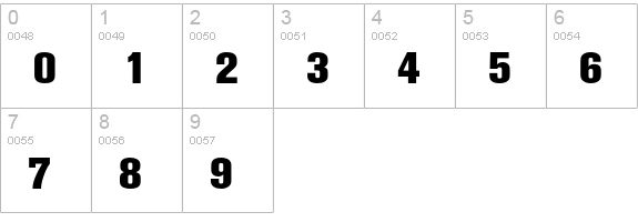Berthold Akzidenz Grotesk BE Extra Bold numbers 0-9 preview