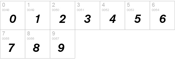Berthold Akzidenz Grotesk BE Medium Italic numbers 0-9 preview