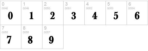 Berthold Baskerville Bold numbers 0-9 preview
