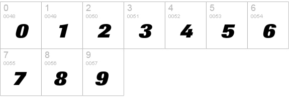 Berthold Imago BQ Extra Bold Italic numbers 0-9 preview