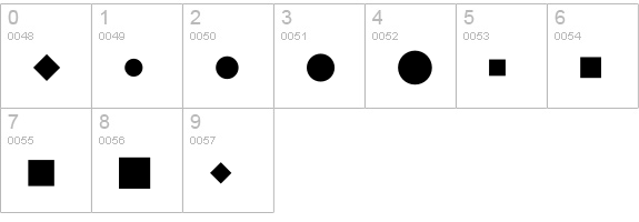 Berthold Pi-font numbers 0-9 preview