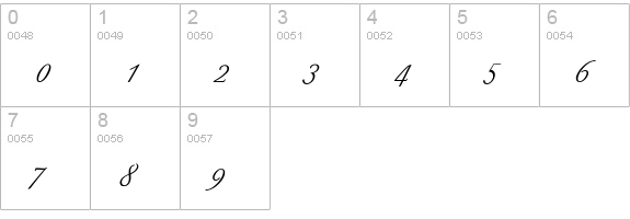 Berthold Script (R) Regular numbers 0-9 preview