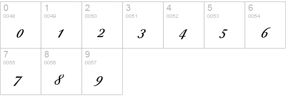 Berthold Script BQ Medium numbers 0-9 preview