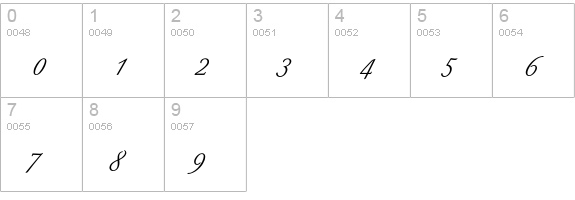 Berthold Script BQ Regular numbers 0-9 preview