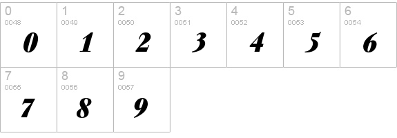Berthold Walbaum Book Bold Italic numbers 0-9 preview
