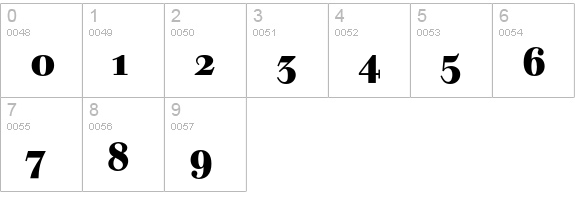 Berthold Walbaum Book Bold OsF numbers 0-9 preview