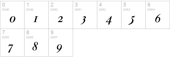 Berthold Walbaum Book Italic OsF numbers 0-9 preview