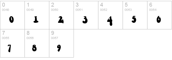 Berthside numbers 0-9 preview