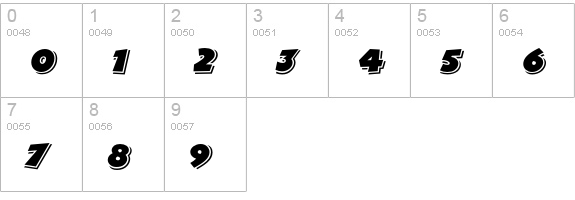 Bertram Std numbers 0-9 preview