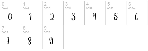 Bestie numbers 0-9 preview