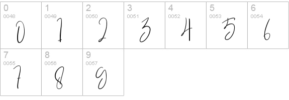 Bestie Signature numbers 0-9 preview