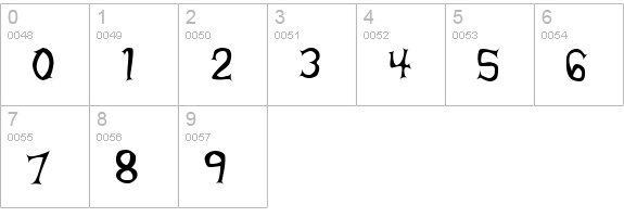Beta Dance numbers 0-9 preview